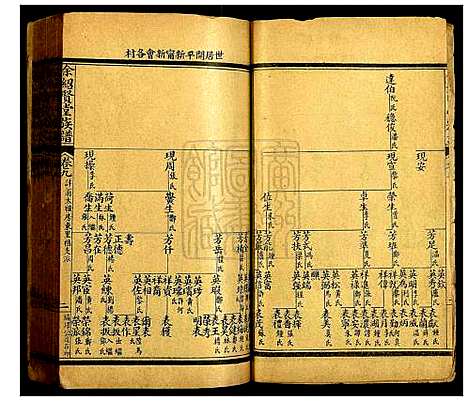 [余]余绍贤堂族谱 (广东) 余绍贤堂家谱_六.pdf