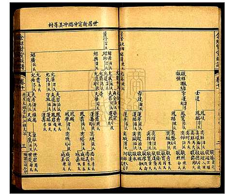 [余]余绍贤堂族谱 (广东) 余绍贤堂家谱_七.pdf