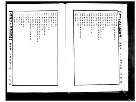 [张]南雄张氏六修族谱 (广东) 南雄张氏六修家谱.pdf