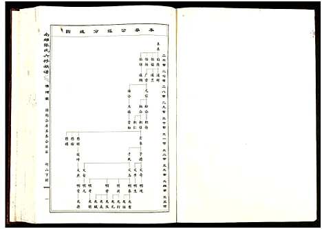 [张]南雄张氏六修族谱_不分卷-南雄张氏族谱 (广东) 南雄张氏六修家谱_十八.pdf