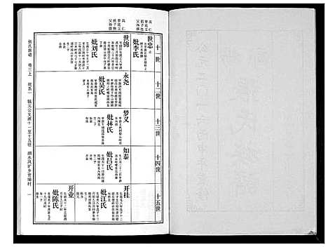 [张]张氏族谱_10卷 (广东) 张氏家谱_二.pdf