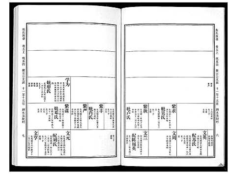 [张]张氏族谱_10卷 (广东) 张氏家谱_三.pdf