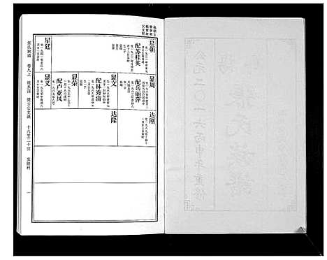 [张]张氏族谱_10卷 (广东) 张氏家谱_五.pdf