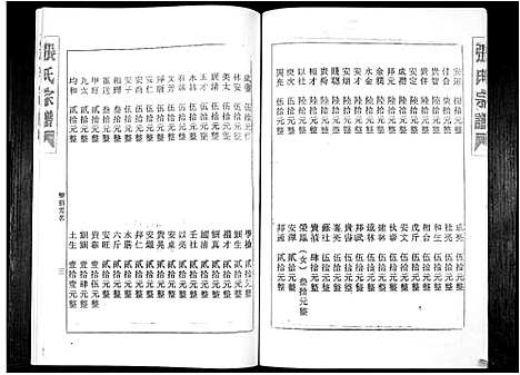 [张]张氏族谱_16卷 (广东) 张氏家谱_三.pdf