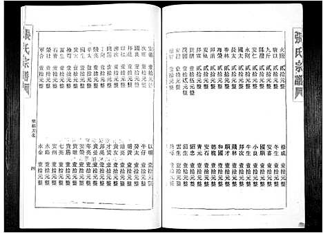 [张]张氏族谱_16卷 (广东) 张氏家谱_三.pdf