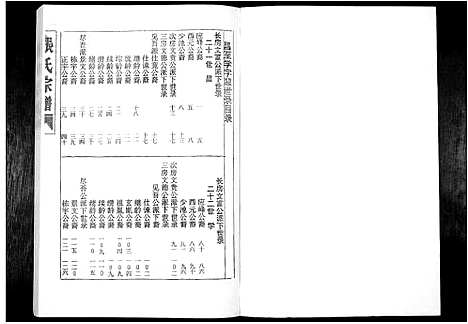 [张]张氏族谱_16卷 (广东) 张氏家谱_八.pdf