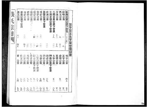 [张]张氏族谱_16卷 (广东) 张氏家谱_九.pdf