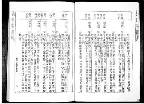 [张]张氏族谱_16卷 (广东) 张氏家谱_九.pdf