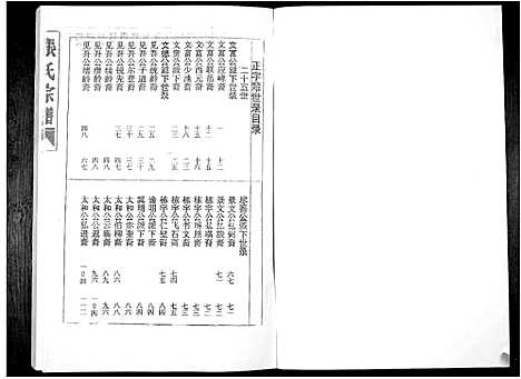 [张]张氏族谱_16卷 (广东) 张氏家谱_十.pdf