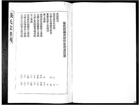 [张]张氏族谱_16卷 (广东) 张氏家谱_十六.pdf