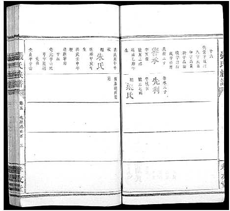 [张]张氏族谱_总卷数不详 (广东、福建) 张氏家谱_三.pdf