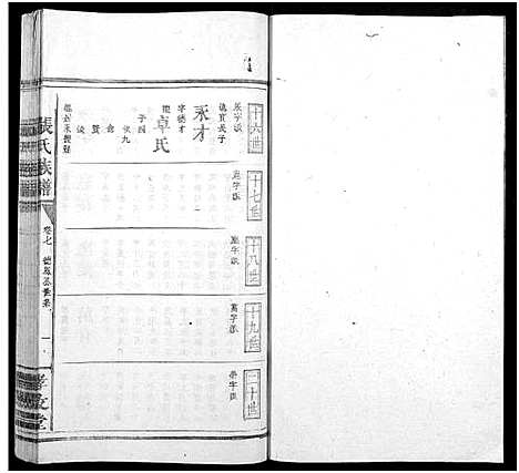 [张]张氏族谱_总卷数不详 (广东、福建) 张氏家谱_五.pdf