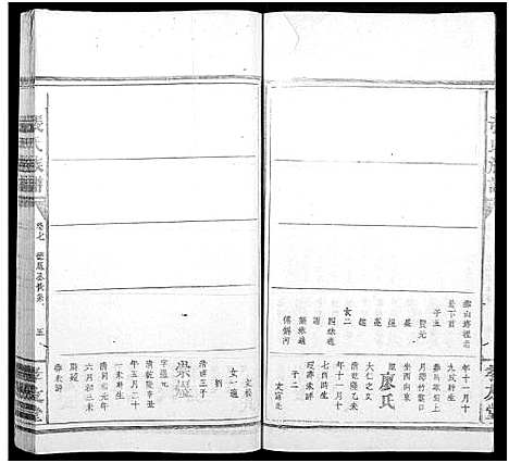 [张]张氏族谱_总卷数不详 (广东、福建) 张氏家谱_五.pdf