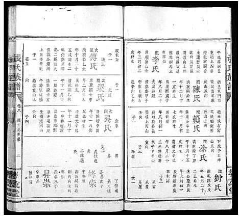 [张]张氏族谱_总卷数不详 (广东、福建) 张氏家谱_六.pdf