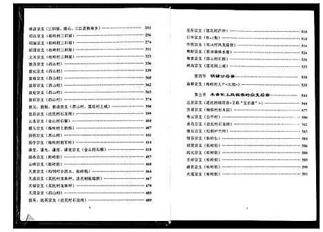 [张]桂岭张氏族谱 (广东) 桂岭张氏家谱.pdf