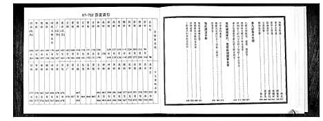 [张]贵塘张氏志头公族谱 (广东) 贵塘张氏志头公家谱_一.pdf