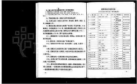 [张]云霄西林张氏家谱 (广东、福建) 云霄西林张氏家谱.pdf