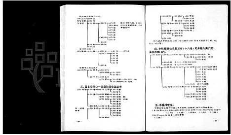 [张]云霄西林张氏家谱 (广东、福建) 云霄西林张氏家谱.pdf