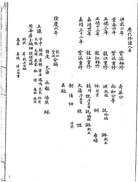 [张]紫坭张氏家谱 (广东) 紫坭张氏家谱.pdf