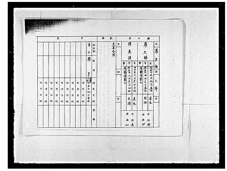 [张]清河郡张氏族谱 (广东) 清河郡张氏家谱_二.pdf