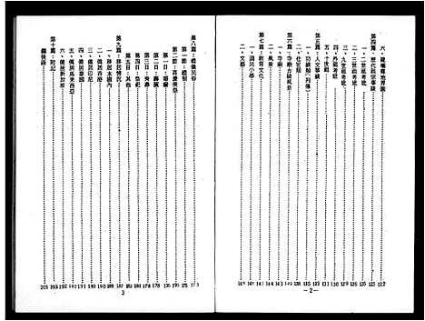 [张]张姓简谱 (广东) 张姓简谱.pdf