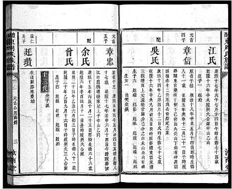 [周]周氏族谱_11卷首1卷-醴东周氏族谱 (广东) 周氏家谱_七.pdf