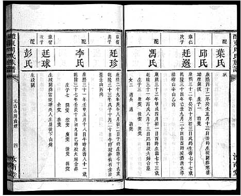 [周]周氏族谱_11卷首1卷-醴东周氏族谱 (广东) 周氏家谱_七.pdf