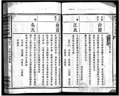 [周]周氏族谱_11卷首1卷-醴东周氏族谱 (广东) 周氏家谱_九.pdf