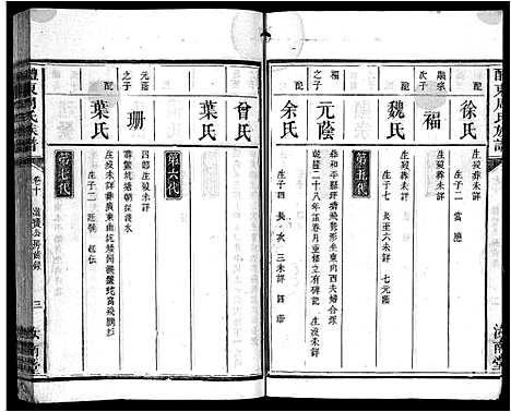 [周]周氏族谱_11卷首1卷-醴东周氏族谱 (广东) 周氏家谱_十.pdf