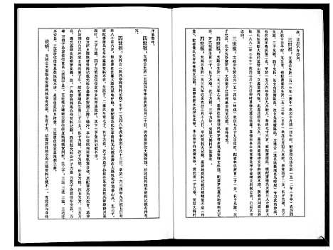 [祝]祝氏分支族谱 (广东) 祝氏分支家谱_二.pdf