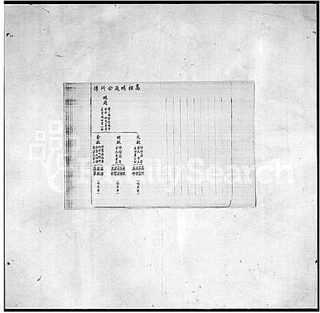 [邹]邹氏族谱初基 (广东) 邹氏家谱.pdf