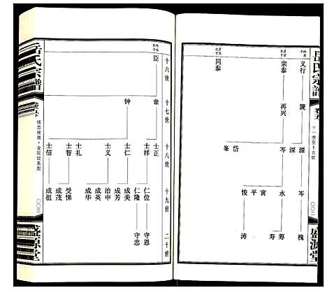 [岳]岳氏宗谱 (甘肃) 岳氏家谱_六.pdf