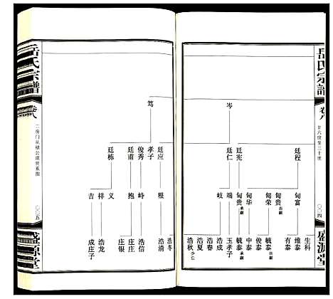 [岳]岳氏宗谱 (甘肃) 岳氏家谱_九.pdf