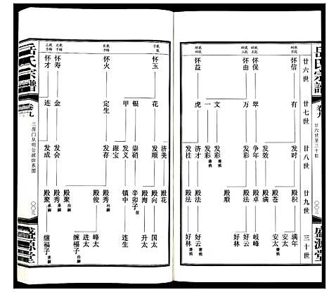 [岳]岳氏宗谱_11卷 (甘肃) 岳氏家谱_十.pdf