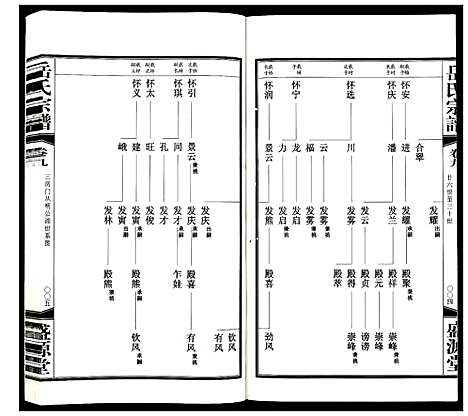 [岳]岳氏宗谱_11卷 (甘肃) 岳氏家谱_十.pdf