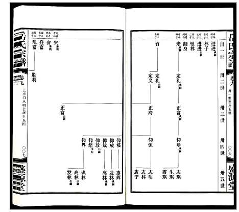 [岳]岳氏宗谱_11卷 (甘肃) 岳氏家谱_十.pdf