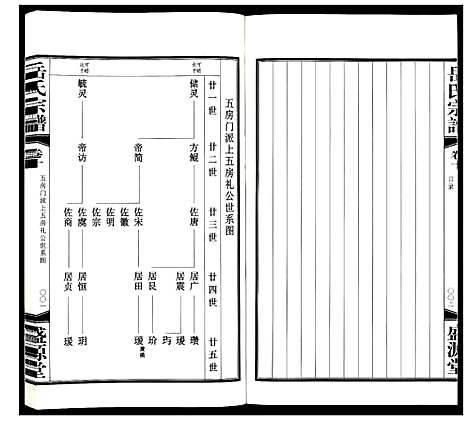 [岳]岳氏宗谱_11卷 (甘肃) 岳氏家谱_十一.pdf