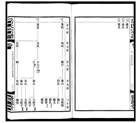 [岳]岳氏宗谱_11卷 (甘肃) 岳氏家谱_十一.pdf