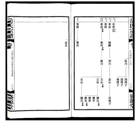 [岳]岳氏宗谱_11卷 (甘肃) 岳氏家谱_十一.pdf