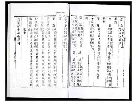 [未知]兰州府志 (甘肃) 兰州府志_八.pdf