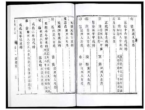 [未知]兰州府志 (甘肃) 兰州府志_八.pdf