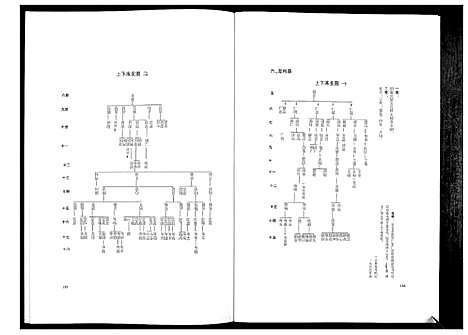 [岑]岑氏族谱_10卷 (广西) 岑氏家谱_四.pdf