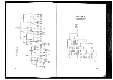 [岑]岑氏族谱_10卷 (广西) 岑氏家谱_四.pdf