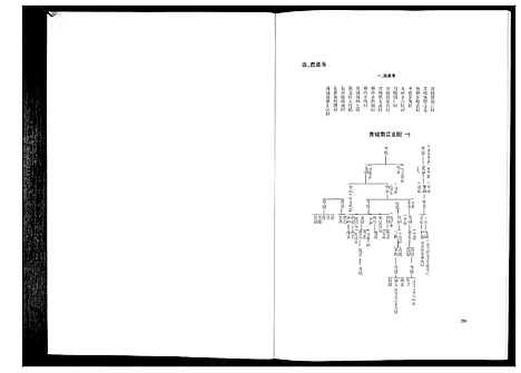 [岑]岑氏族谱_10卷 (广西) 岑氏家谱_五.pdf