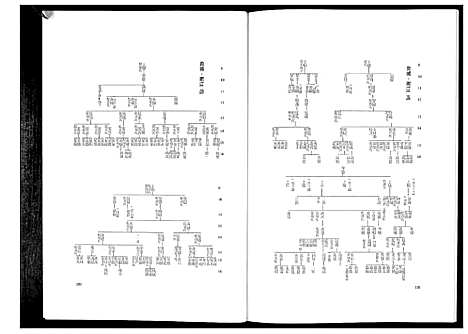 [岑]岑氏族谱_10卷 (广西) 岑氏家谱_五.pdf