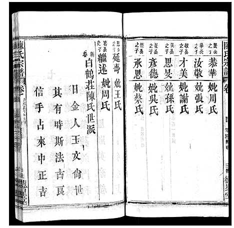 [陈]陈氏宗谱 (广西) 陈氏家谱_三.pdf