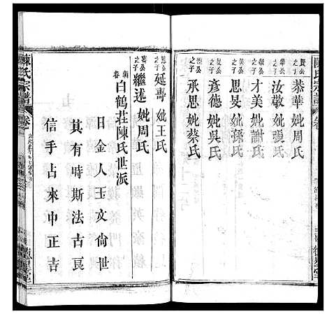 [陈]陈氏宗谱 (广西) 陈氏家谱_五.pdf