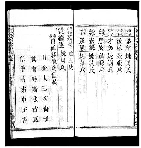 [陈]陈氏宗谱 (广西) 陈氏家谱_七.pdf