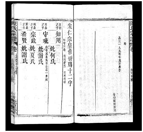 [陈]陈氏宗谱 (广西) 陈氏家谱_十.pdf