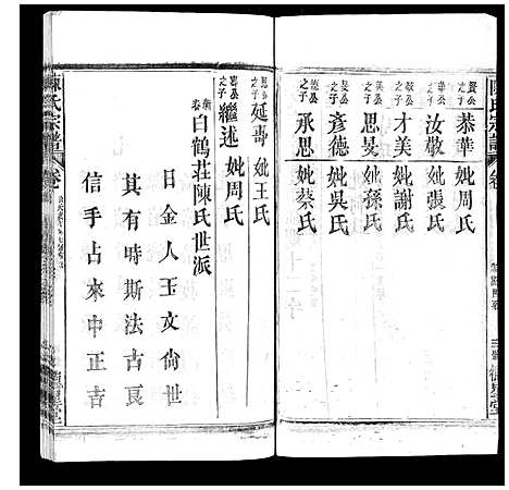 [陈]陈氏宗谱 (广西) 陈氏家谱_十.pdf